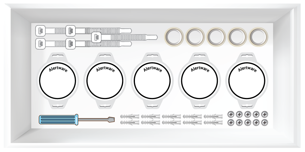 Alertware Combo Sensor - Ambient Monitoring & Motion Sensing (4G LTE Based) Inside Sensor Kit